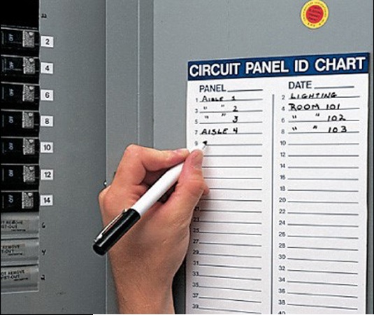 Electrical Panel and Circuits, Marking - Asmark Institute